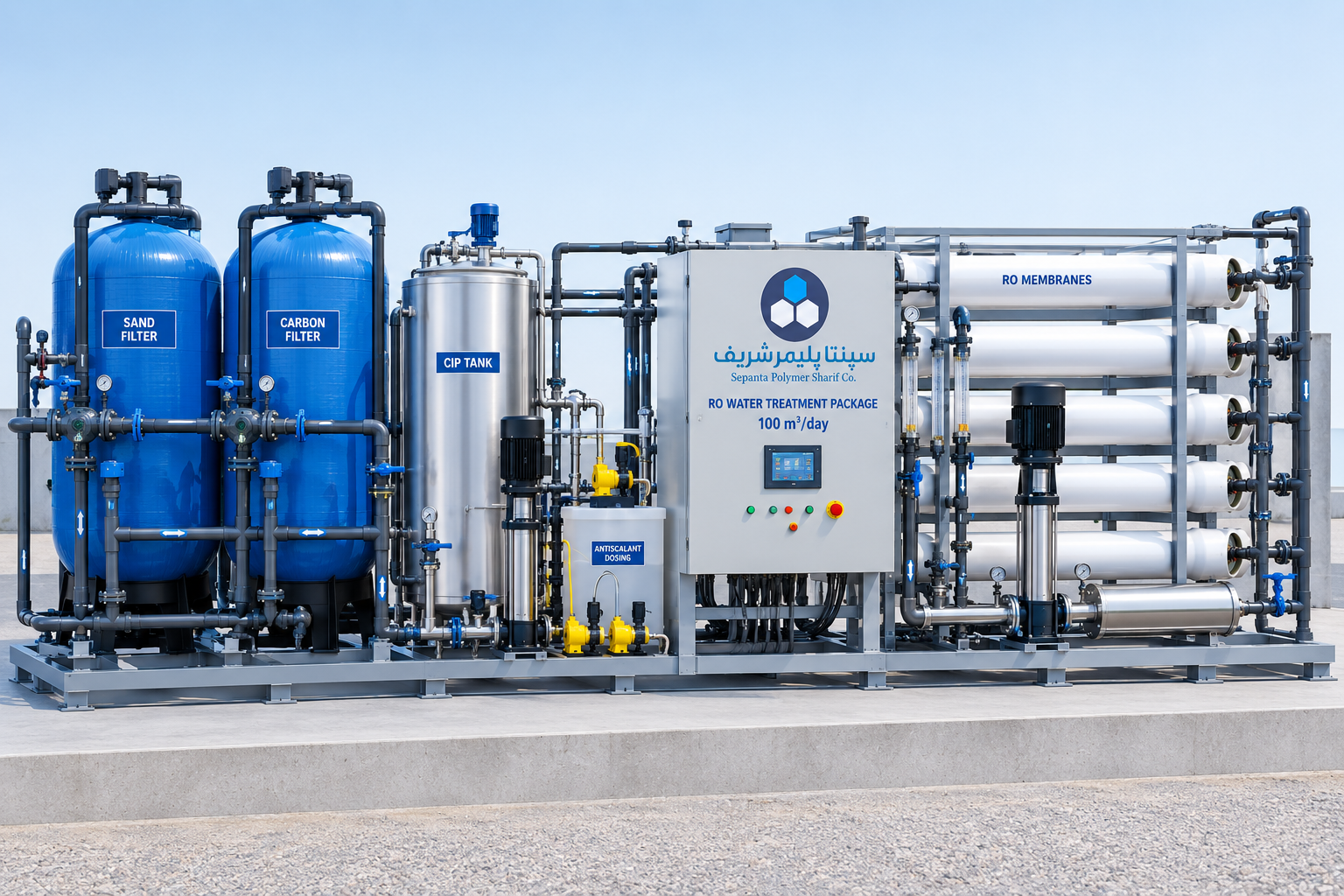  اسمز معکوس (Reverse Osmosis) 